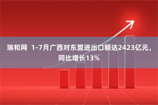 瑞和网  1-7月广西对东盟进出口额达2423亿元，同比增长13%